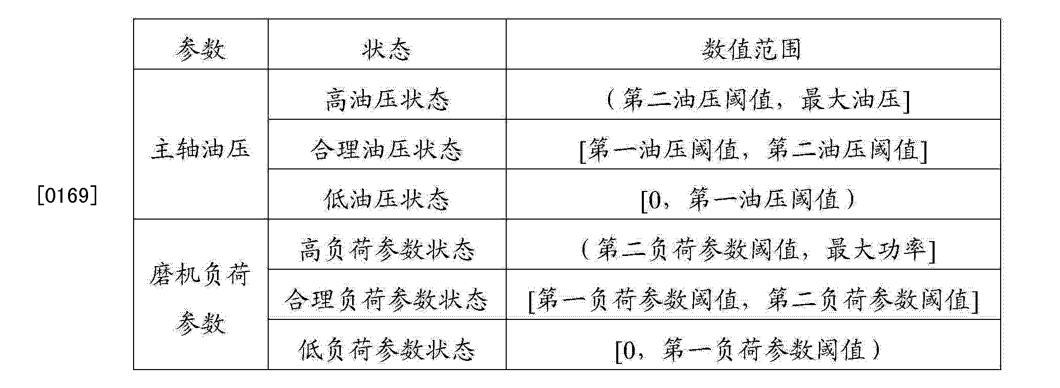 保险有温度,人保服务_2025年石料采矿与磨机采矿矿机行业现状与发展趋势分析