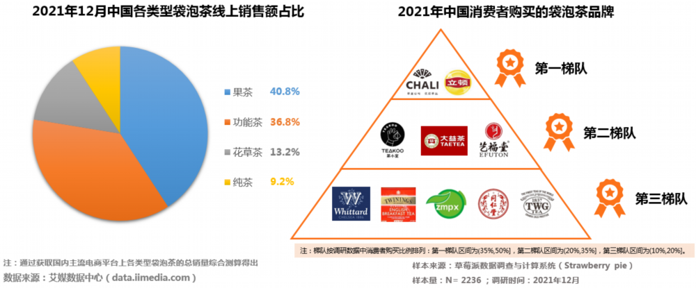 2025中国盐碱地治理市场调查及市场规模、发展前景展望_人保车险   品牌优势——快速了解燃油汽车车险,保险有温度
