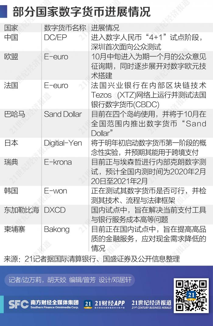 境内银联钱包在柬交易金额增超2倍 跨境二维码支付双向落地