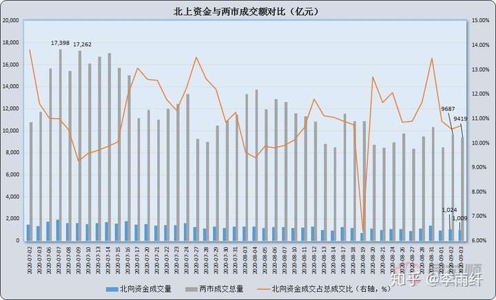 满贯集团午后大涨超100%，昨日暴跌逾九成