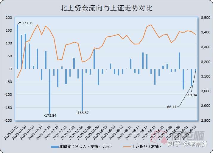 满贯集团午后大涨超100%，昨日暴跌逾九成