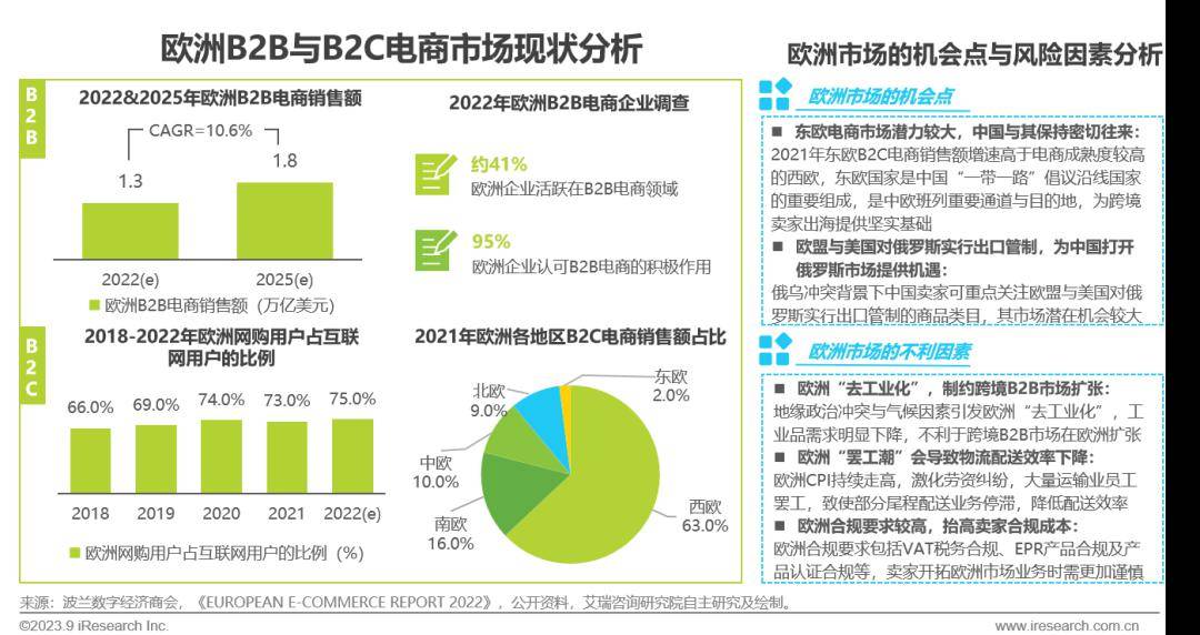 2025年跨境支付系统行业发展前景预测：技术驱动、实时化、合规化_保险有温度,人保护你周全