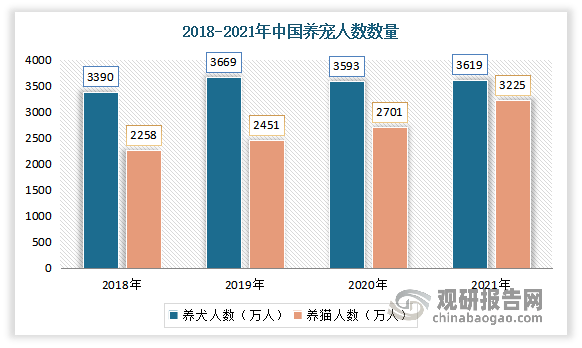 2025年养老护理行业市场深度分析及未来发展方向展望_人保财险政银保 ,人保有温度