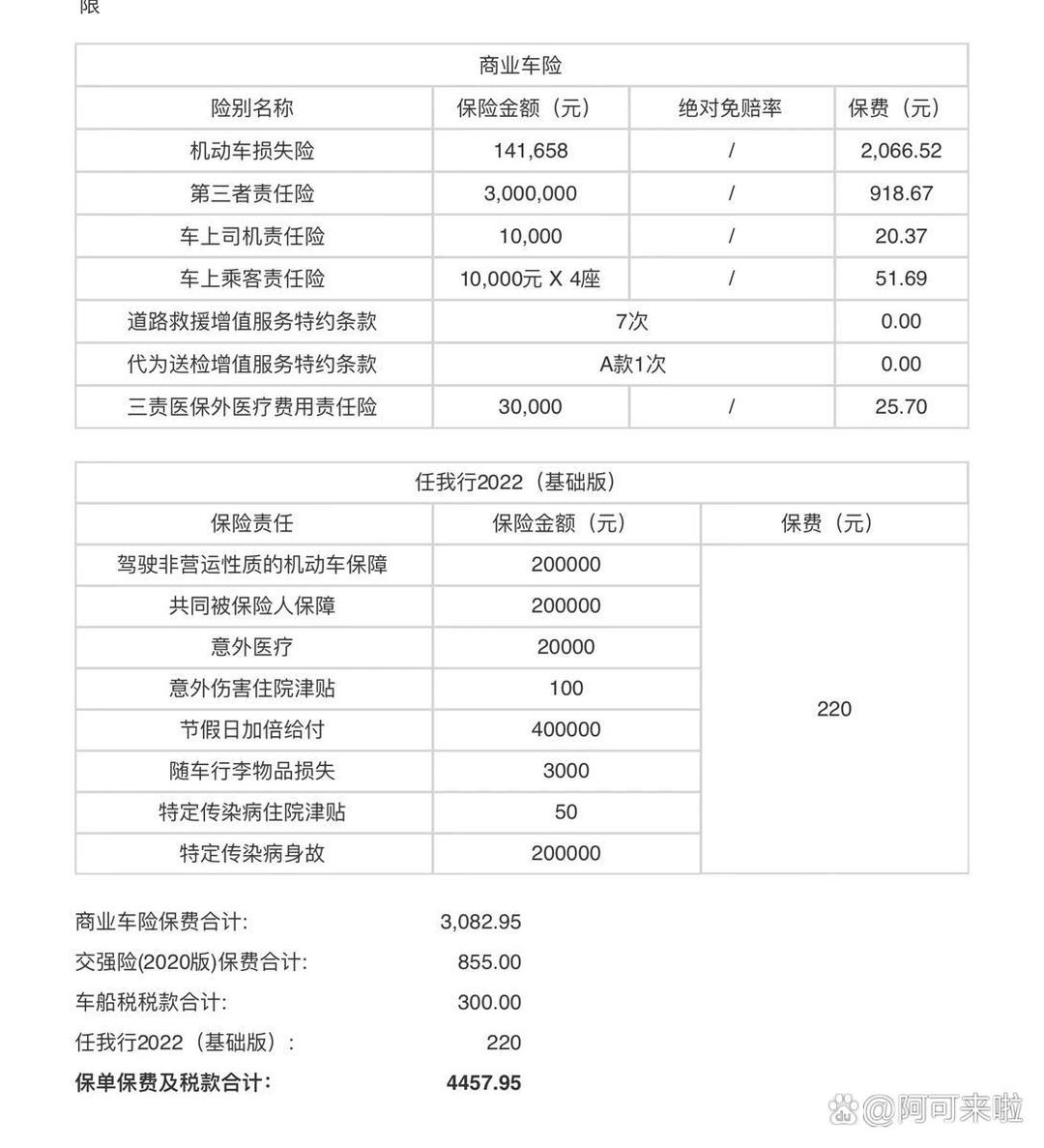 保险有温度,人保车险   品牌优势——快速了解燃油汽车车险_2025冰激凌行业市场规模及竞争格局、未来前景分析