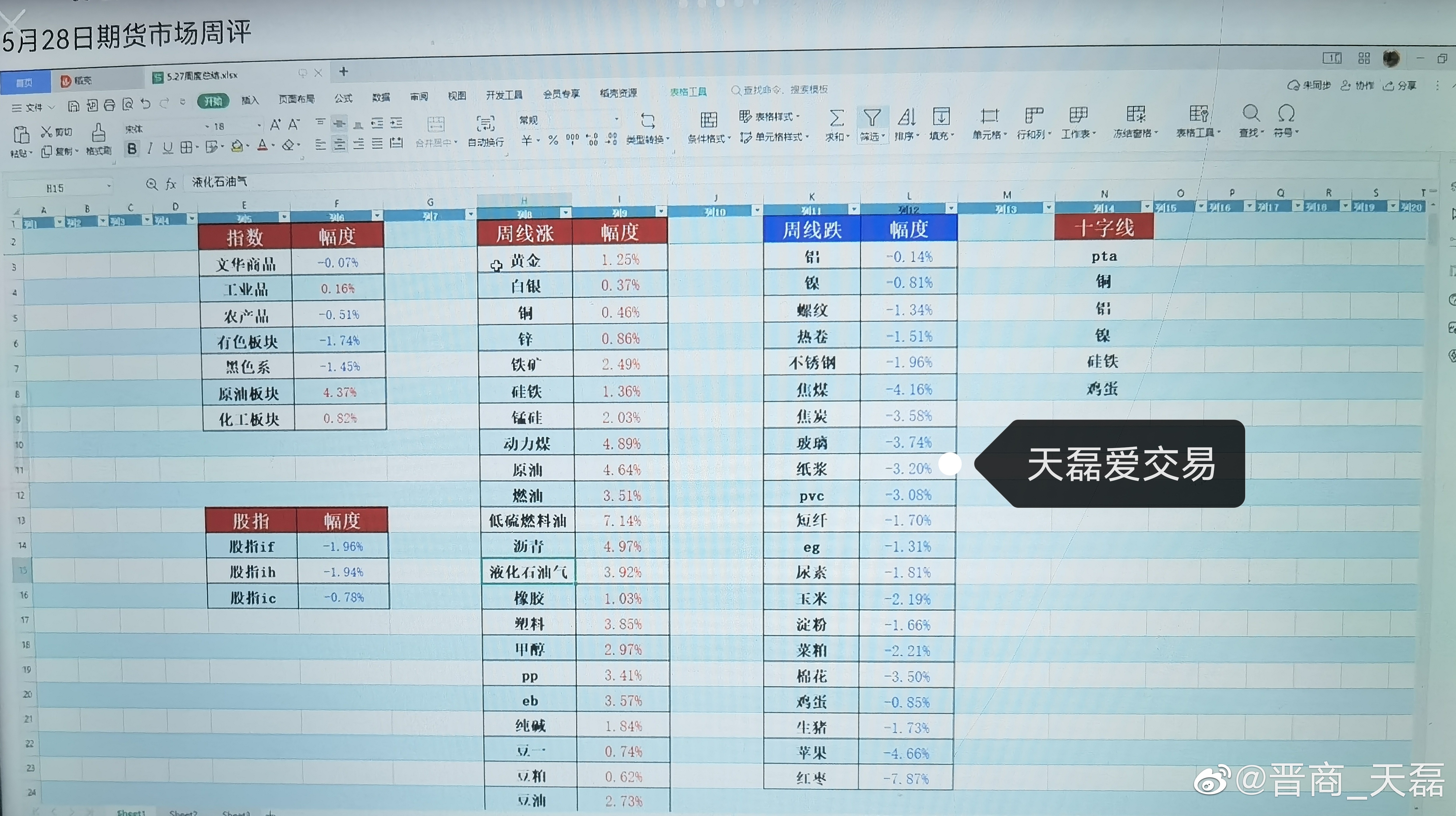 人保财险政银保 ,人保护你周全_2025消费品贸易行业全景调研与未来趋势预测分析