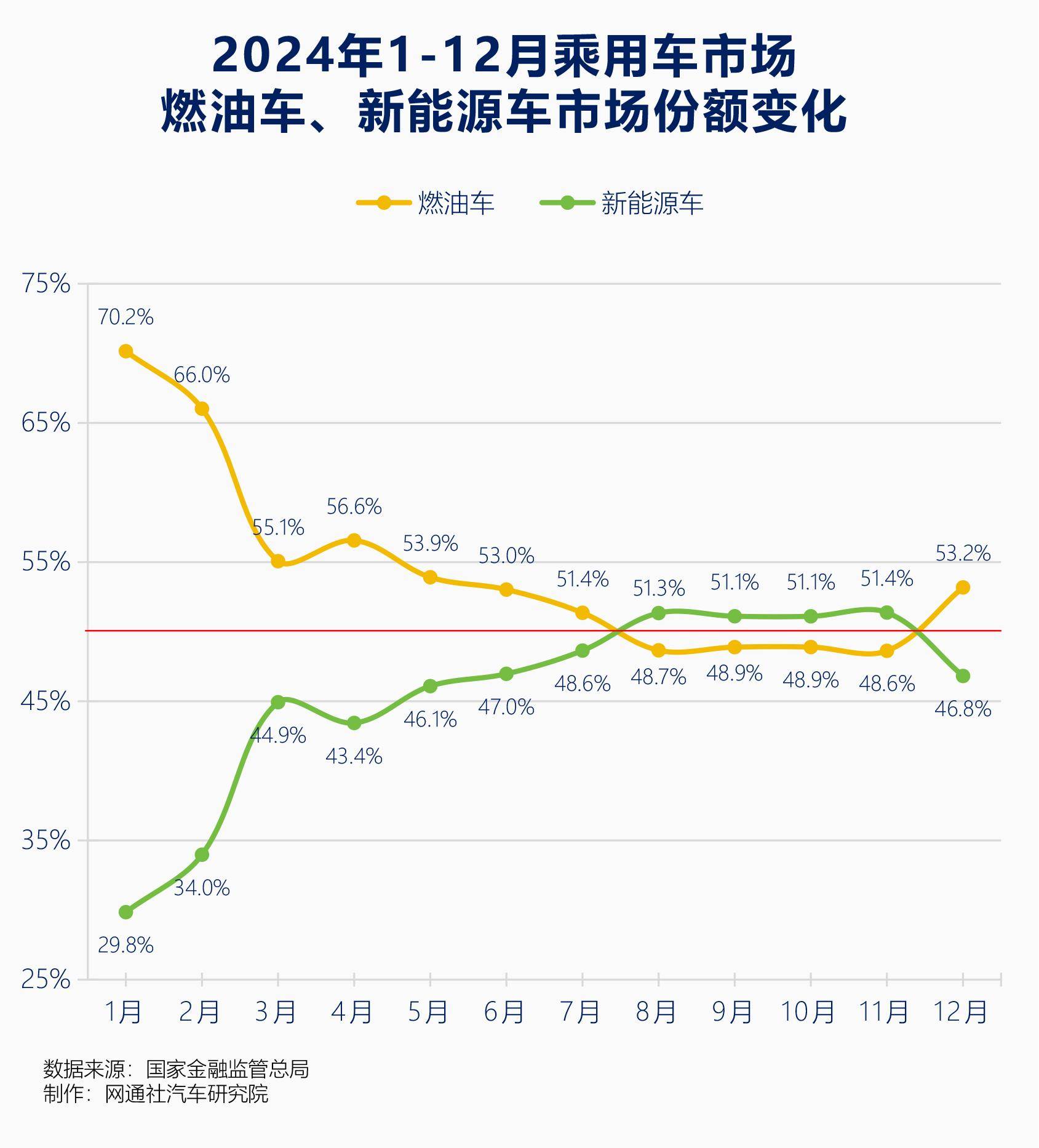咖啡连锁产业：2025市场规模与增长趋势_人保车险   品牌优势——快速了解燃油汽车车险,人保护你周全