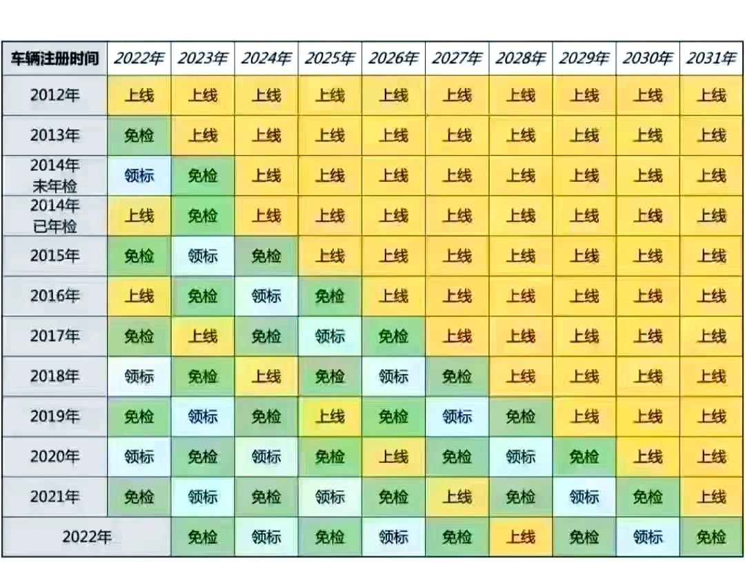 人保车险   品牌优势——快速了解燃油汽车车险,人保车险_碳酸饮料市场深度调研与供需评估、未来趋势分析2025