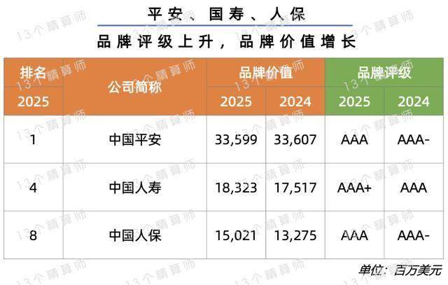 人保伴您前行,人保有温度_外卖行业发展现状及市场规模、竞争态势分析2025
