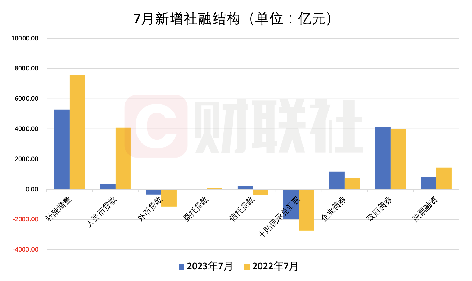 存款利率加速进入“1.0”时代 3年期5年期倒挂剪刀差走扩