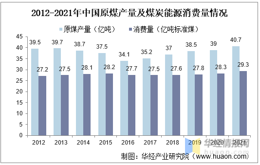 2025年煤矿机械行业现状与发展趋势分析_人保车险   品牌优势——快速了解燃油汽车车险,拥有“如意行”驾乘险，出行更顺畅！
