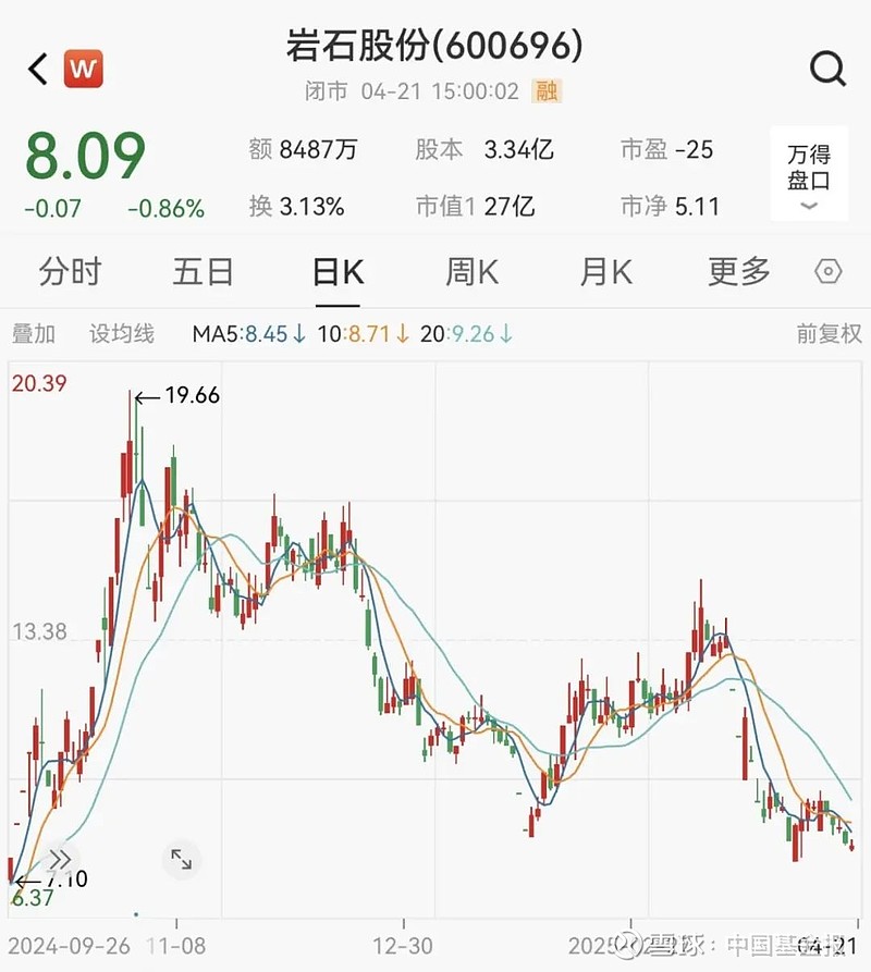 松发股份：公司股票4月29日起被实施退市风险警示