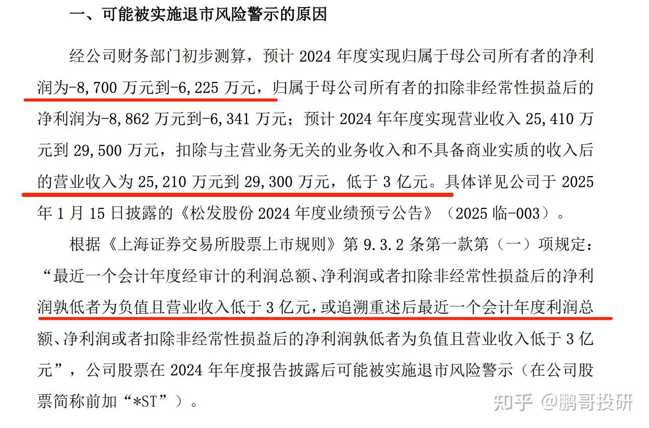 松发股份：公司股票4月29日起被实施退市风险警示