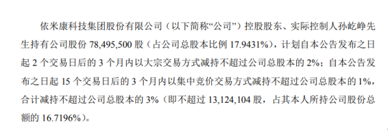 晨丰科技：股东拟减持公司不超2%股份