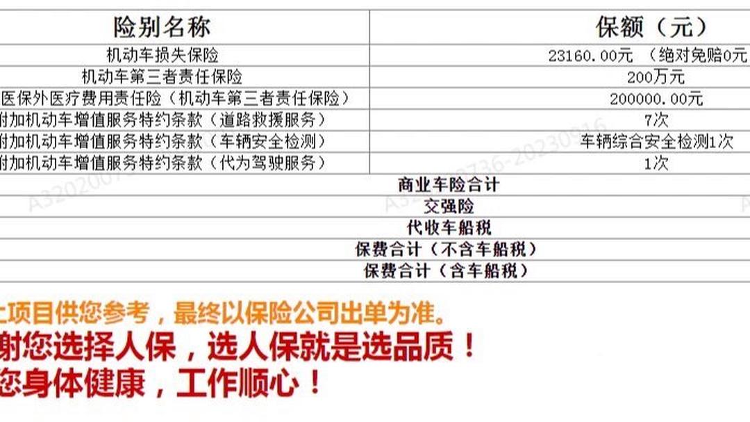 人保车险   品牌优势——快速了解燃油汽车车险,人保护你周全_电子设备的基础元器件：模拟芯片行业2025年全景调研