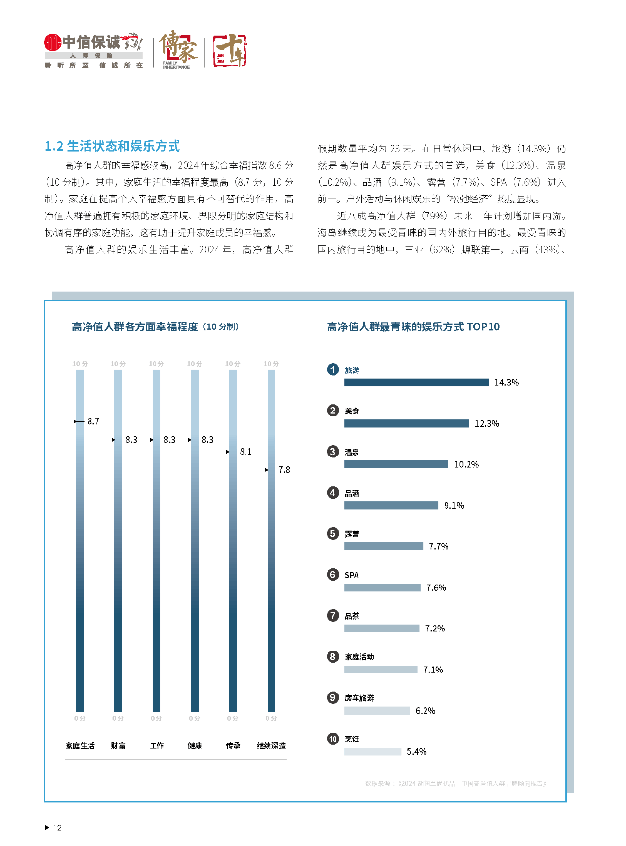从“小众文化”向“大众消费”转型，2025年谷子经济行业发展趋势预测_人保财险政银保 ,人保有温度