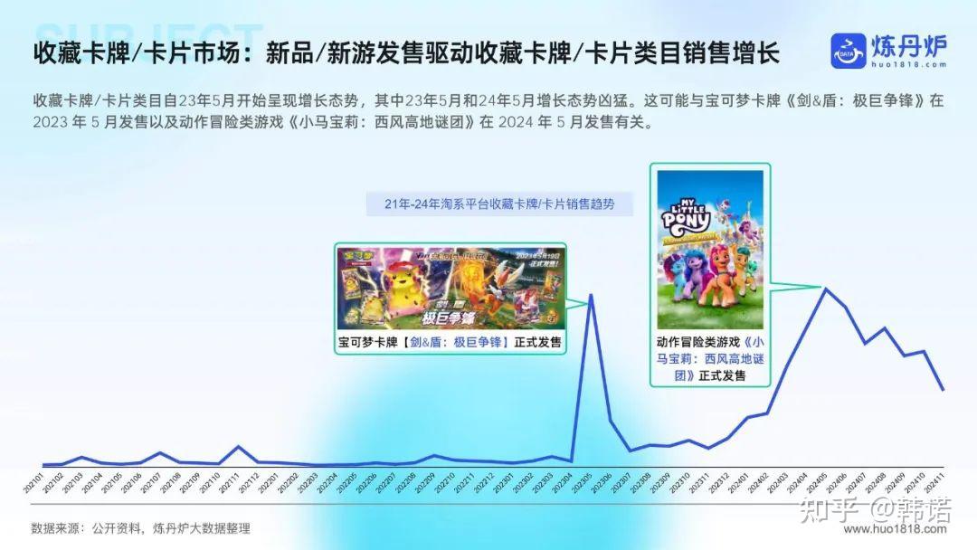 从“小众文化”向“大众消费”转型，2025年谷子经济行业发展趋势预测_人保财险政银保 ,人保有温度