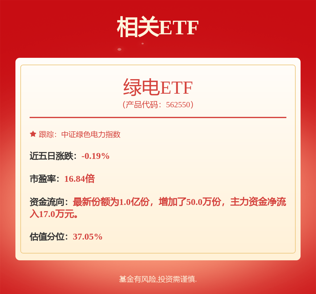 中国能建：截至2024年末公司传统能源业务控股装机容量293.98万千瓦新能源控股并网项目装机容量1519.55万千瓦