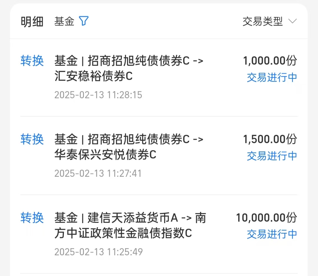 窄幅震荡下的债券“策略荒” 央行货币新工具即将亮相！ | 债圈大家说04.28