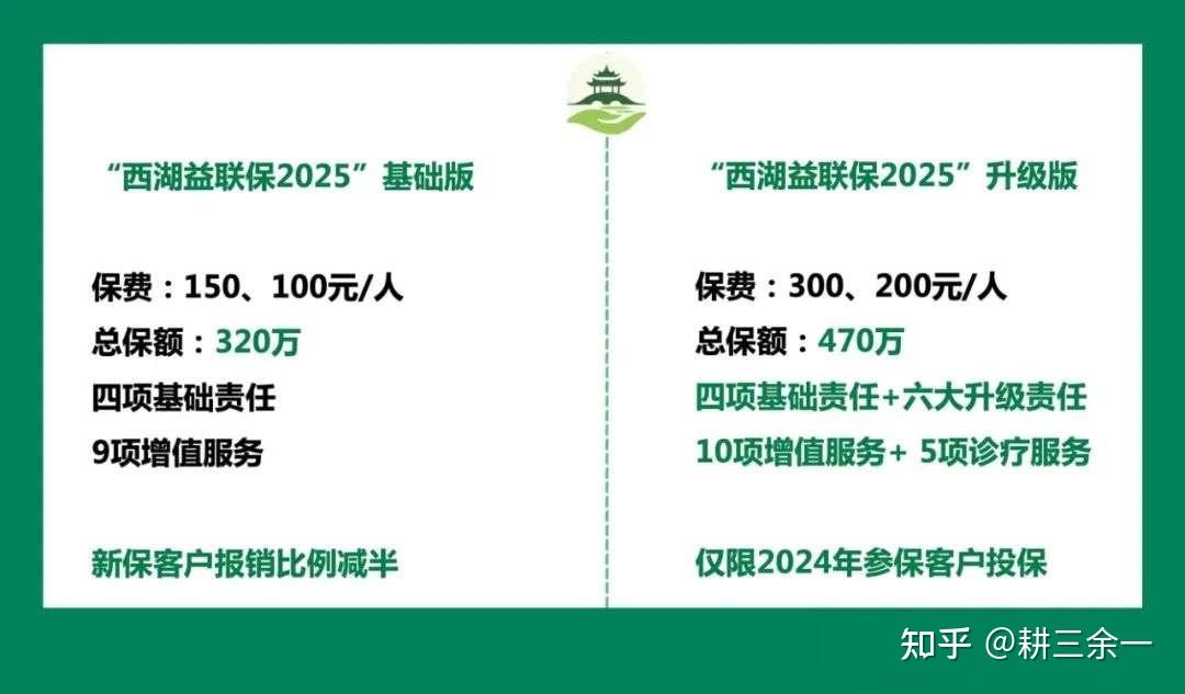 人保伴您前行,人保有温度_2025年旅游酒店行业未来发展趋势:技术赋能、结构优化、跨界融合