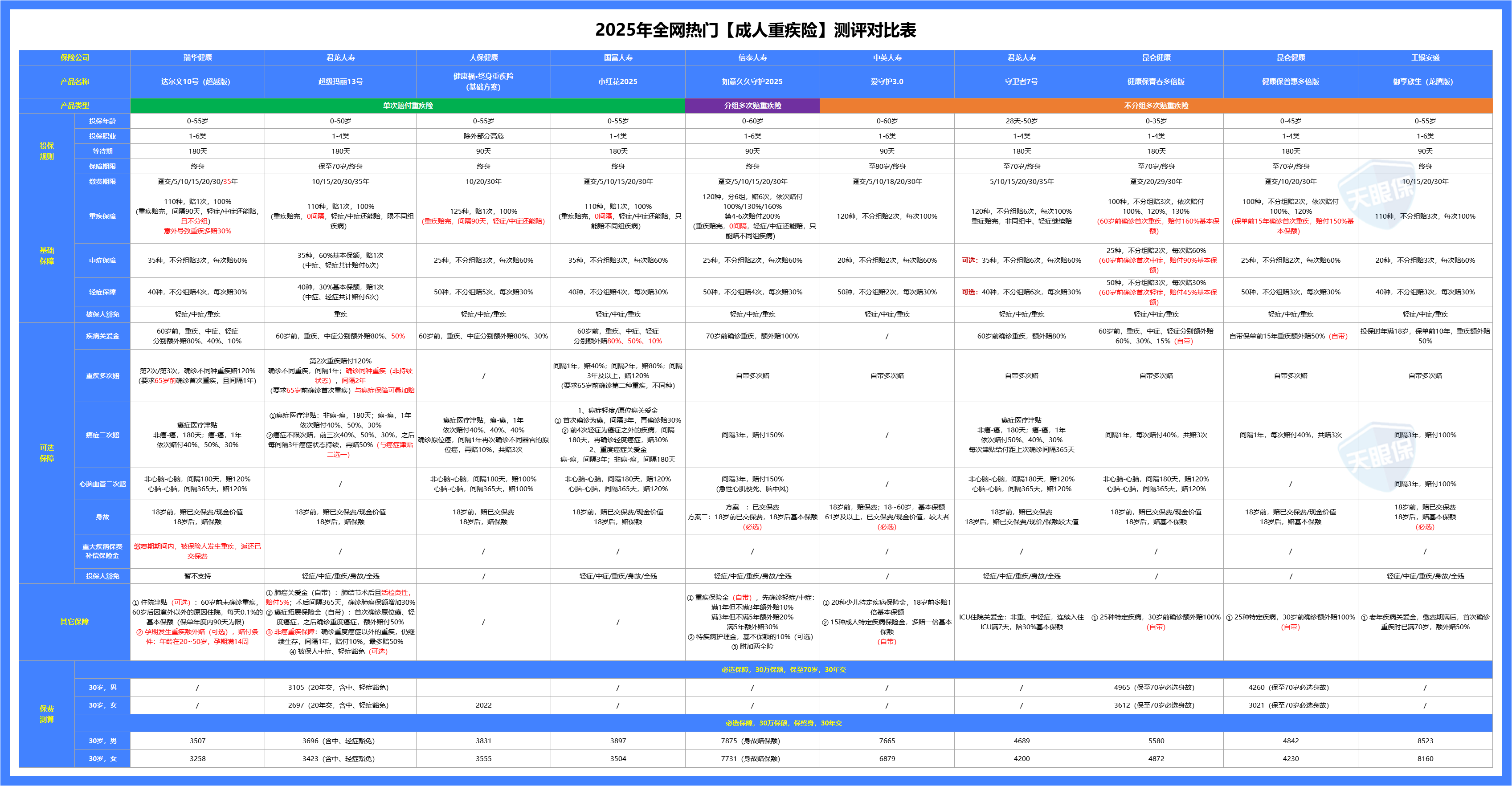 人保车险,人保财险 _2025年单机游戏行业发展前景预测，向“硬件-内容-服务”一体化生态转型