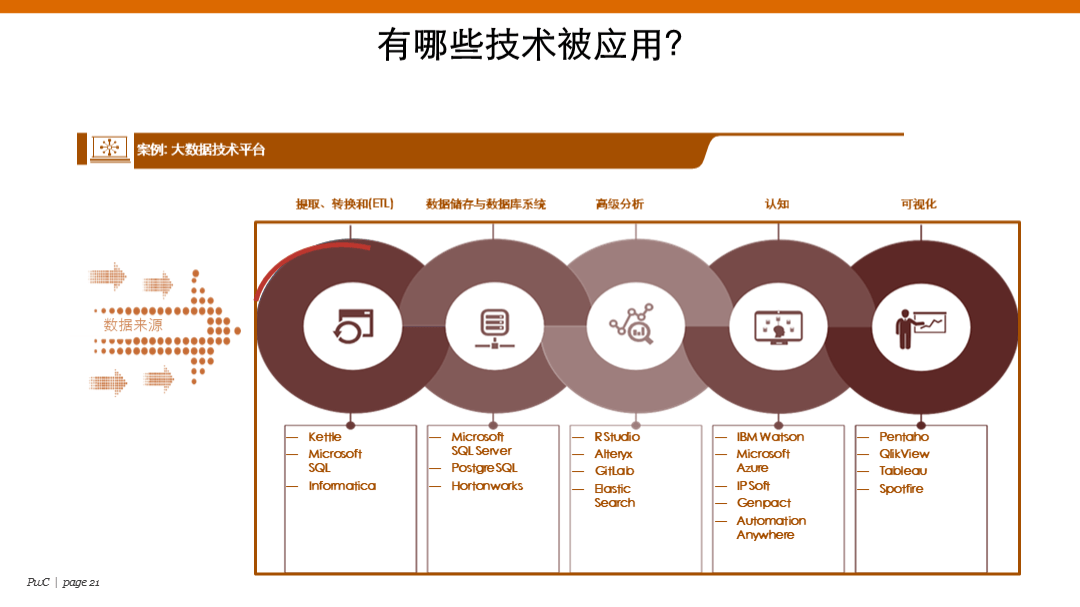 2025年干果行业发展前景预测:高端化、健康化、场景化_人保服务 ,人保服务