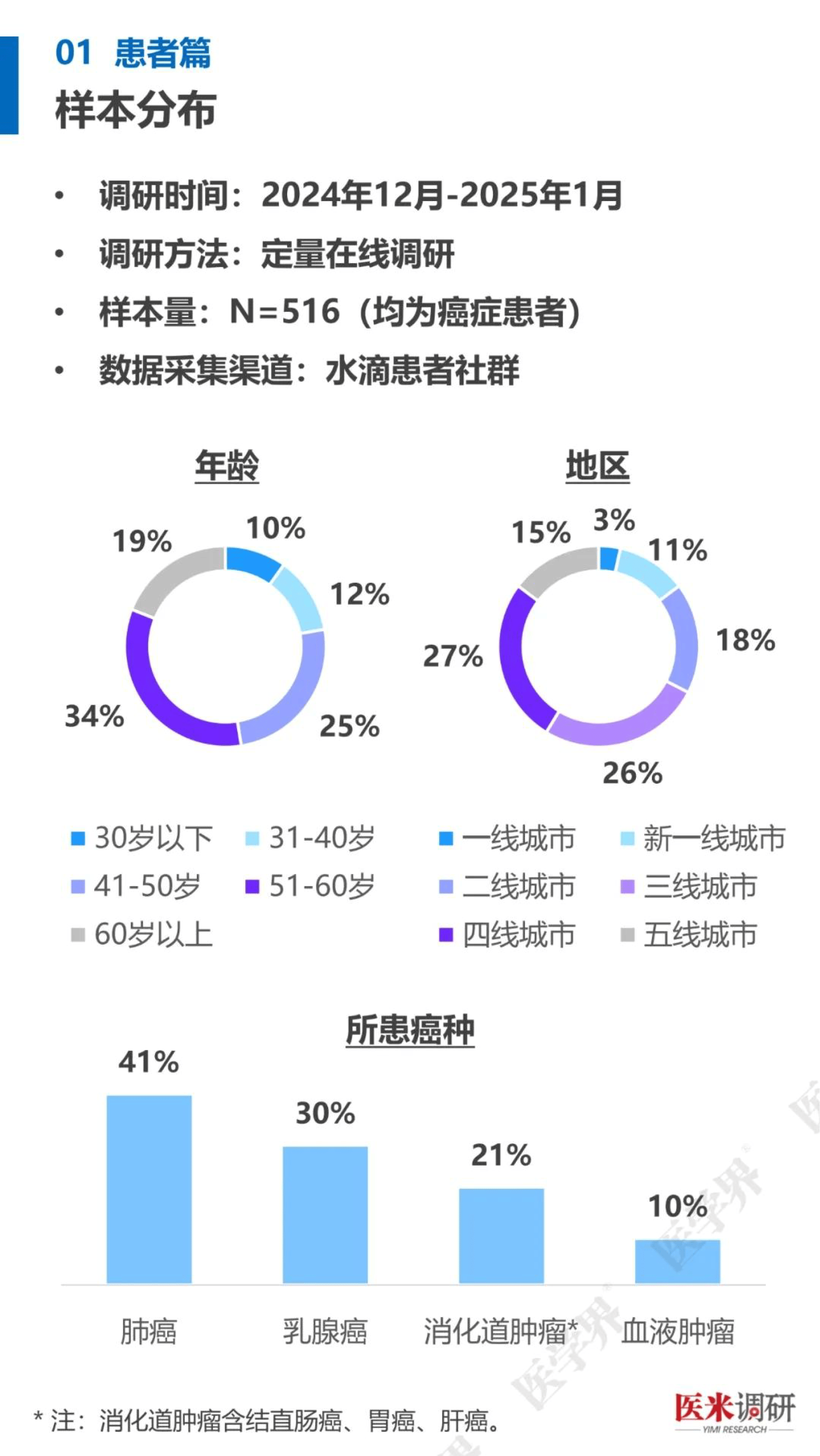 人保财险政银保 ,人保护你周全_2025电子交易:12万亿级市场背后的“技术-需求-政策”三重驱动