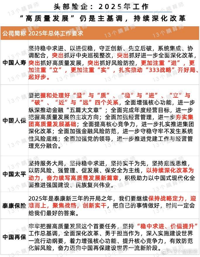 2025中国数字医院市场深度全景调研及未来趋势、投资前景分析_保险有温度,人保伴您前行