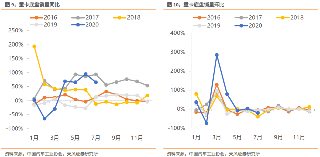 天风证券给予海油工程买入评级，利润率水平持续创新高