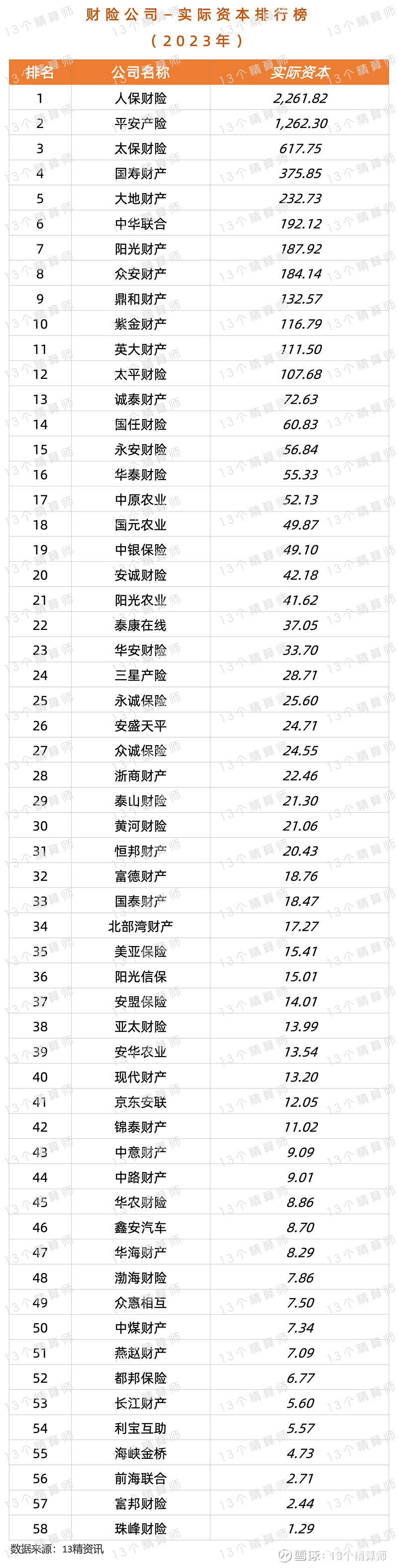 人保服务 ,人保财险 _石化产业升级与基建投资驱动下，2025年中东橡胶制品行业市场深度调研