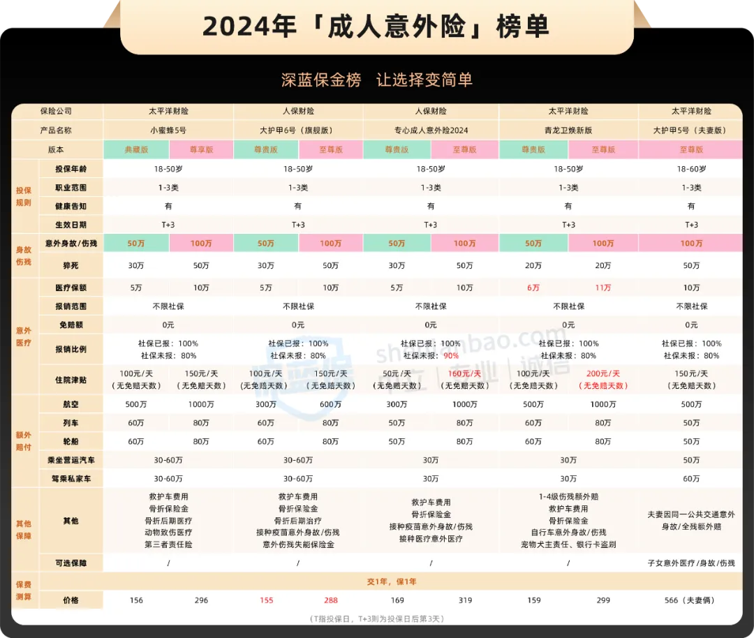 人保车险,人保有温度_实体超市行业发展深度调研与竞争格局、未来趋势分析2025