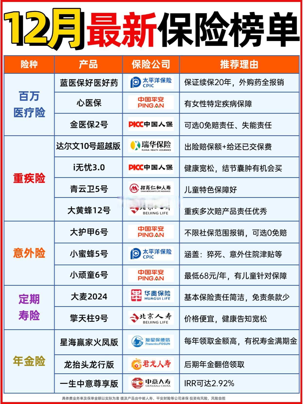 休闲农业行业现状调研分析：2024年休闲农业营业收入近9000亿元_人保车险   品牌优势——快速了解燃油汽车车险,人保财险政银保 