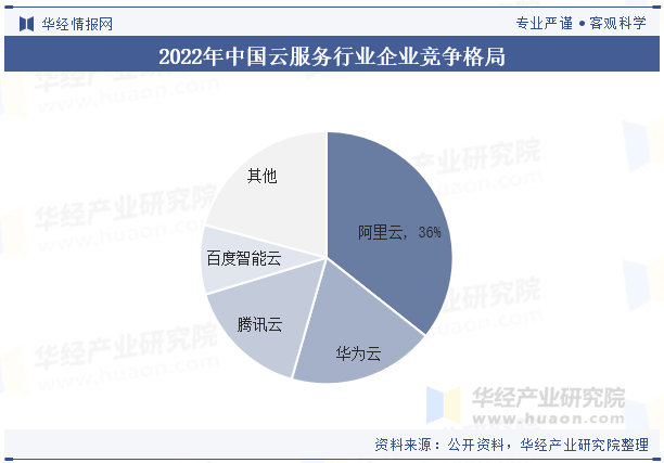 2025年中国XR技术行业竞争格局及前景与趋势分析_人保车险   品牌优势——快速了解燃油汽车车险,人保财险 