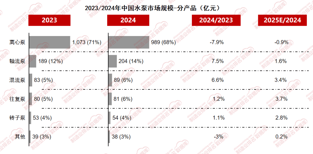 技术创新与政策支持双轮驱动，2025年个性化医疗行业发展趋势预测_人保服务,人保护你周全