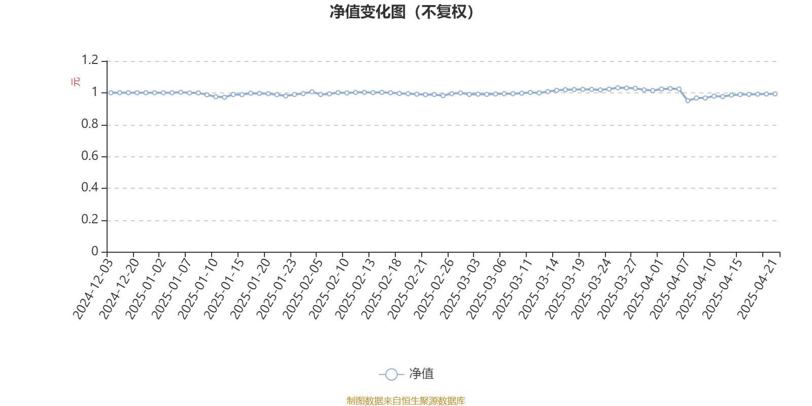 2025年时尚行业现状及发展趋势分析_人保伴您前行,人保有温度