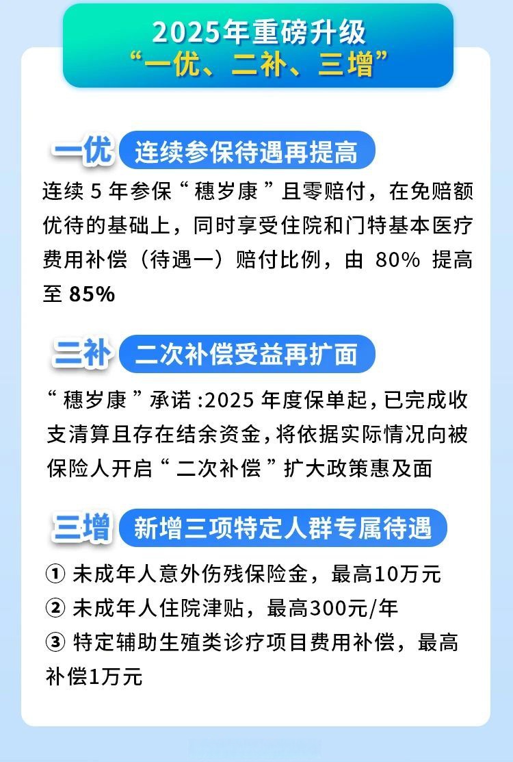 人保财险政银保 ,人保伴您前行_2025中国线下零售行业：投资机会与风险分析
