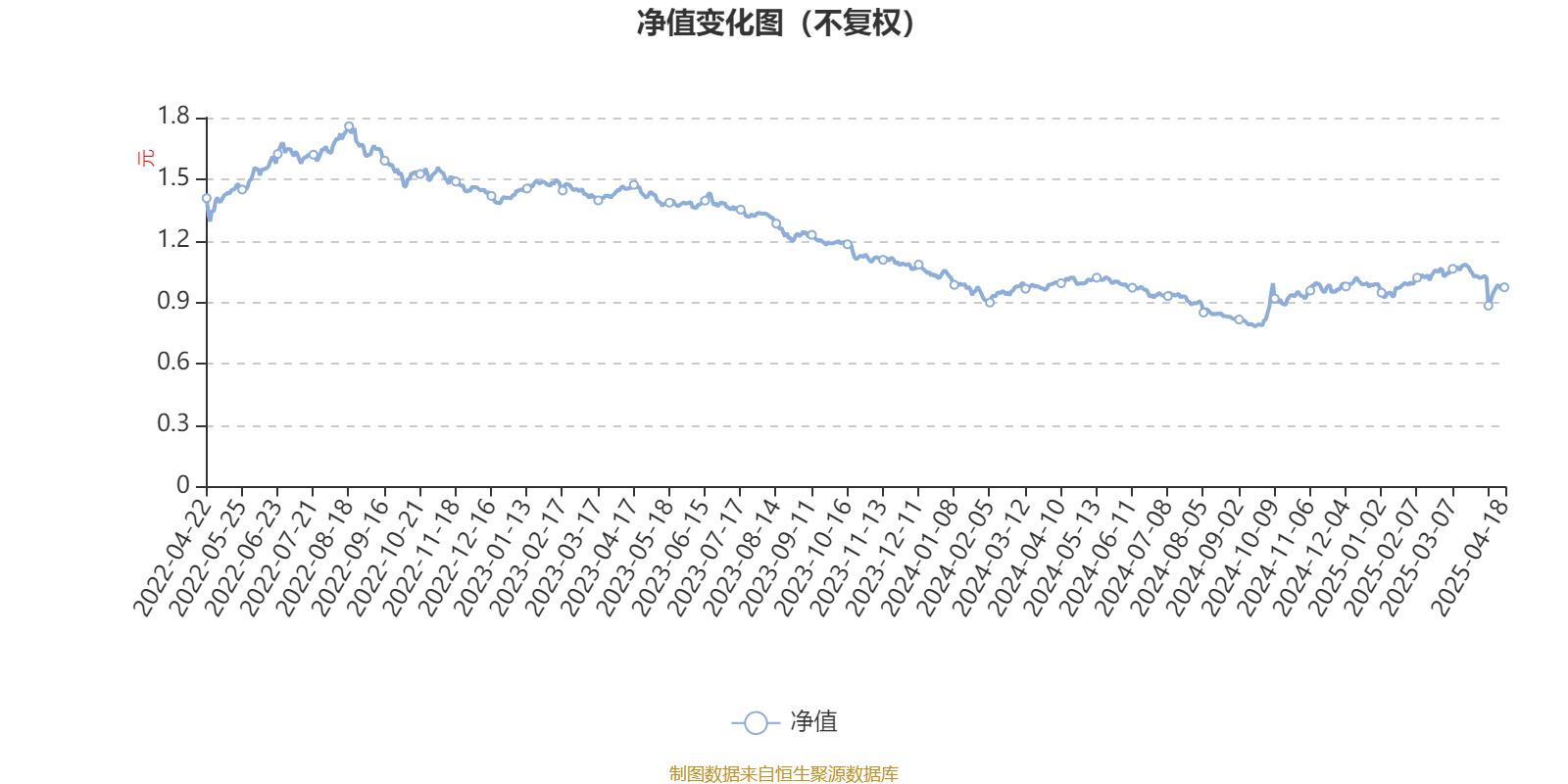 2025木糖行业市场规模及区域布局分析_人保车险 品牌优势——快速了解燃油汽车车险,拥有“如意行”驾乘险,出行更顺畅!