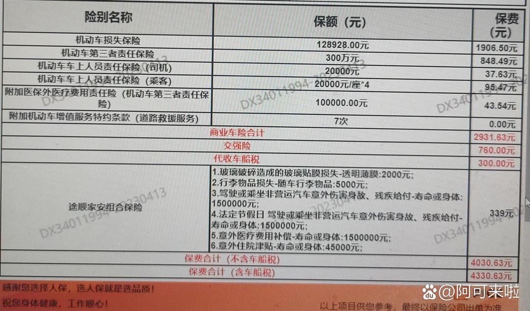 人保服务 ,人保车险 品牌优势——快速了解燃油汽车车险_2025年中国公募基金行业发展现状分析及未来展望