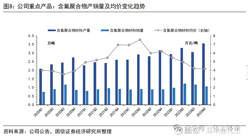 东海证券给予巨化股份买入评级，公司简评报告：制冷剂景气上行，公司业绩大幅提升