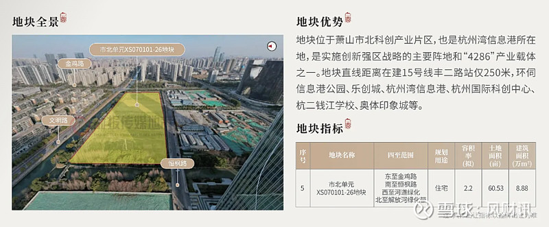 上海第四批次土拍揽金97.09亿元 保利置业竞得杨浦一板块“地王”