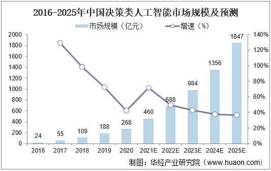 2025中国薄荷油行业市场深度调研及未来发展前景分析_人保财险 ,拥有“如意行”驾乘险,出行更顺畅!