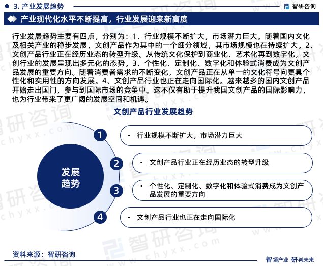 2025中国薄荷油行业市场深度调研及未来发展前景分析_人保财险 ,拥有“如意行”驾乘险,出行更顺畅!