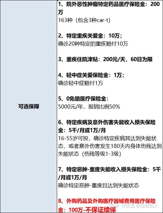 保险有温度,人保伴您前行_2025年健身行业市场深度调研：技术主导、政策引导、需求分化