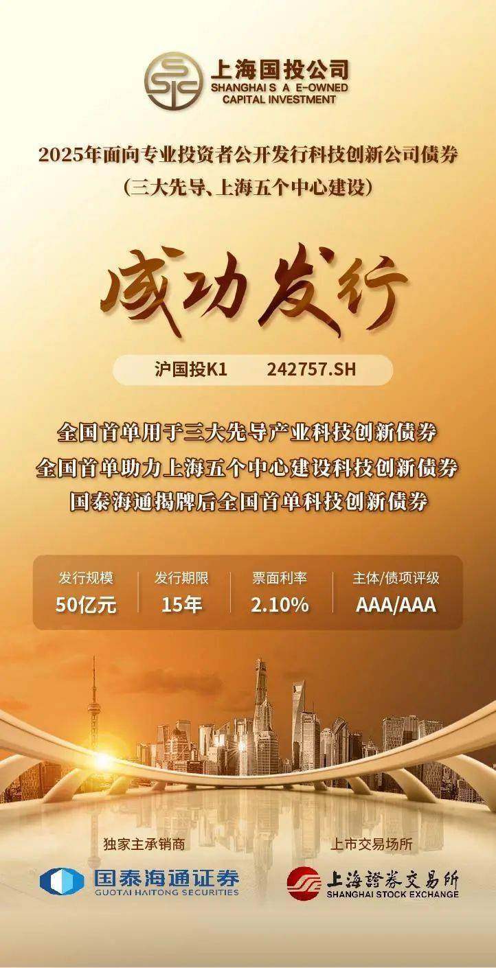 科技创新债券密集发行 主体扩容激活科创新动能