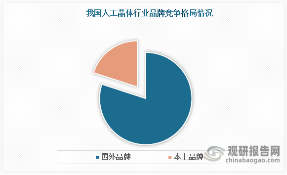 2025年机械油行业市场深度调研及未来发展趋势_人保车险   品牌优势——快速了解燃油汽车车险,人保车险