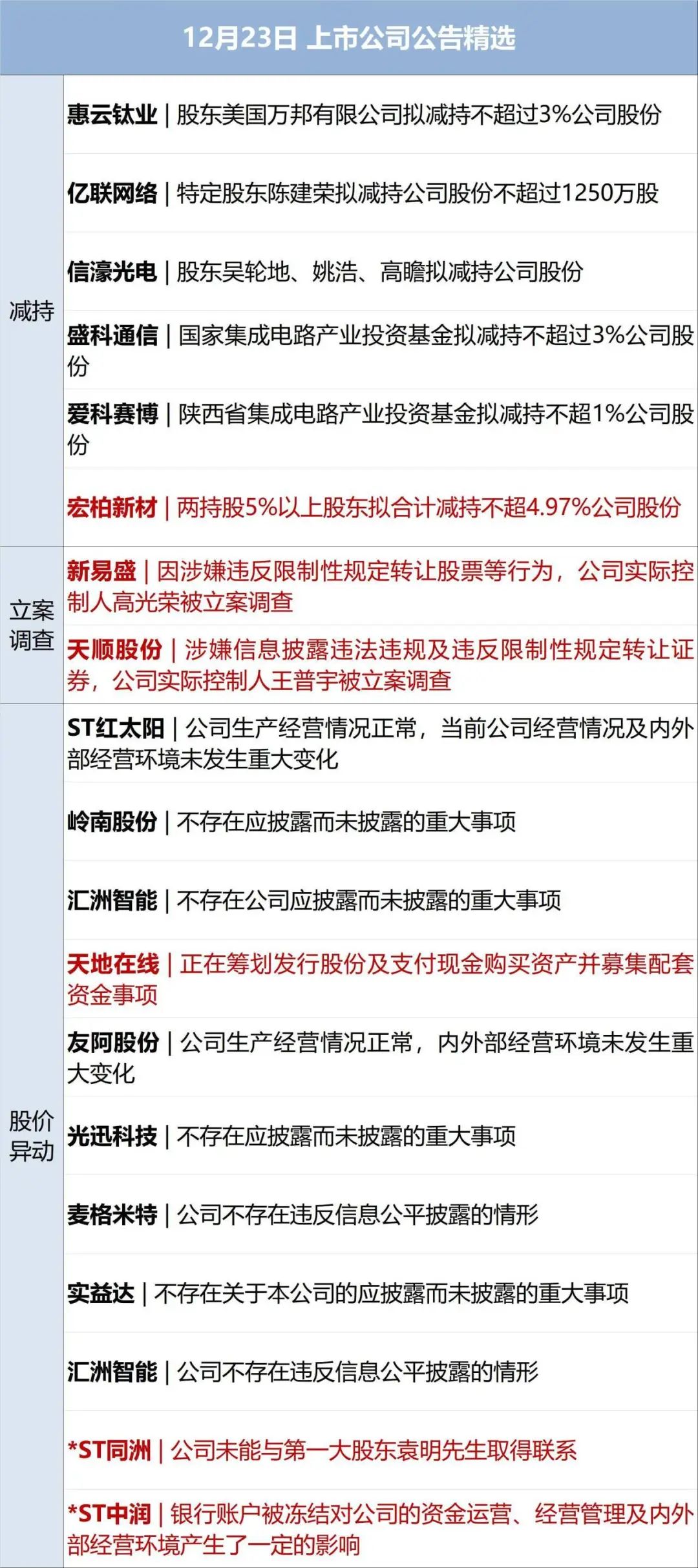 胜宏科技：2025年拟不超30亿元用于固定资产、无形资产购买