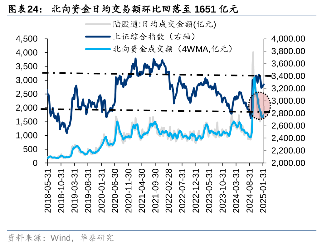 7.70亿主力资金净流入，BC电池概念涨1.27%