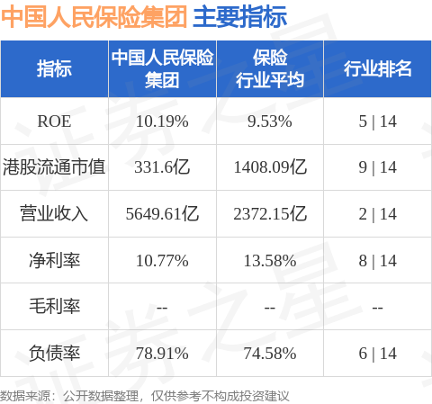 保险有温度,人保有温度_2025中国血液透析行业发展前景预测与投资机会分析