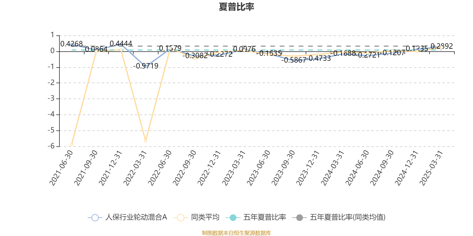 2025年中国花卉行业市场需求分析_人保车险,拥有“如意行”驾乘险，出行更顺畅！