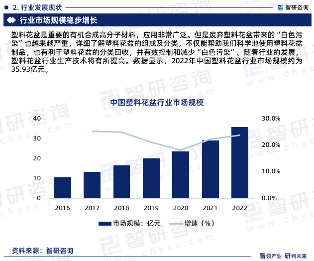 2025年宠物摄影行业现状与发展趋势分析_人保服务,人保伴您前行
