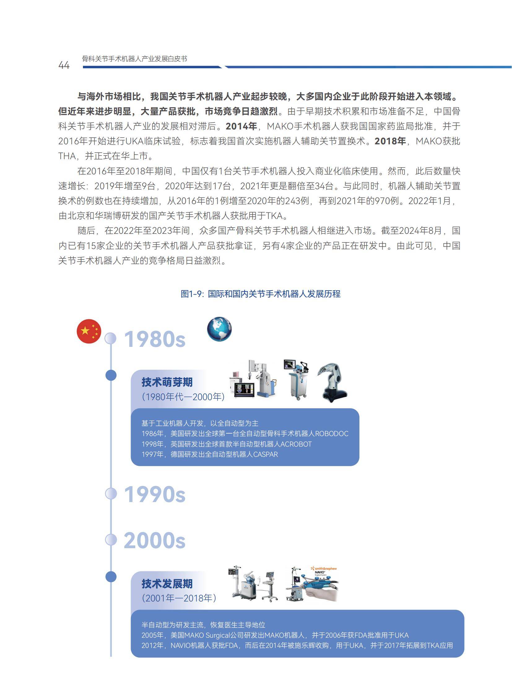 2025年酶工程制品行业市场深度调研及未来发展趋势_人保车险   品牌优势——快速了解燃油汽车车险,人保财险政银保 